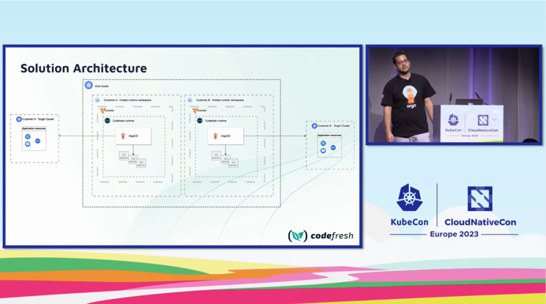 盘点 KubeCon EU 2023 值得关注的 “积木” KubeCon 中国提案征集开启 知乎