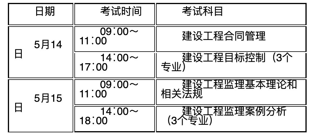 江蘇2022監理工程師職業考務事項通知