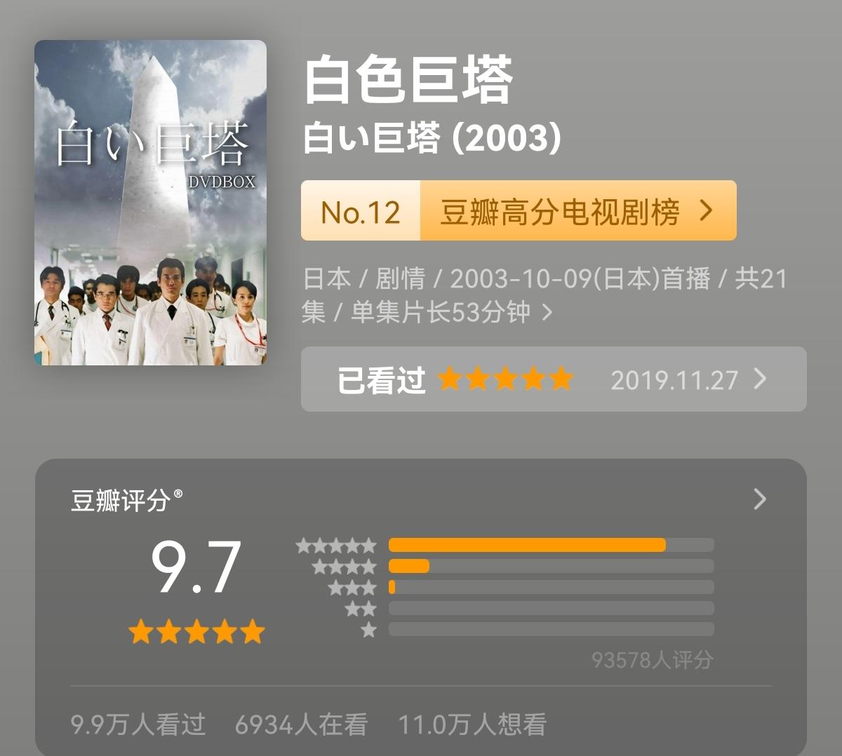 人生本就是一座不朽的巨塔——《白色巨塔》 - 知乎