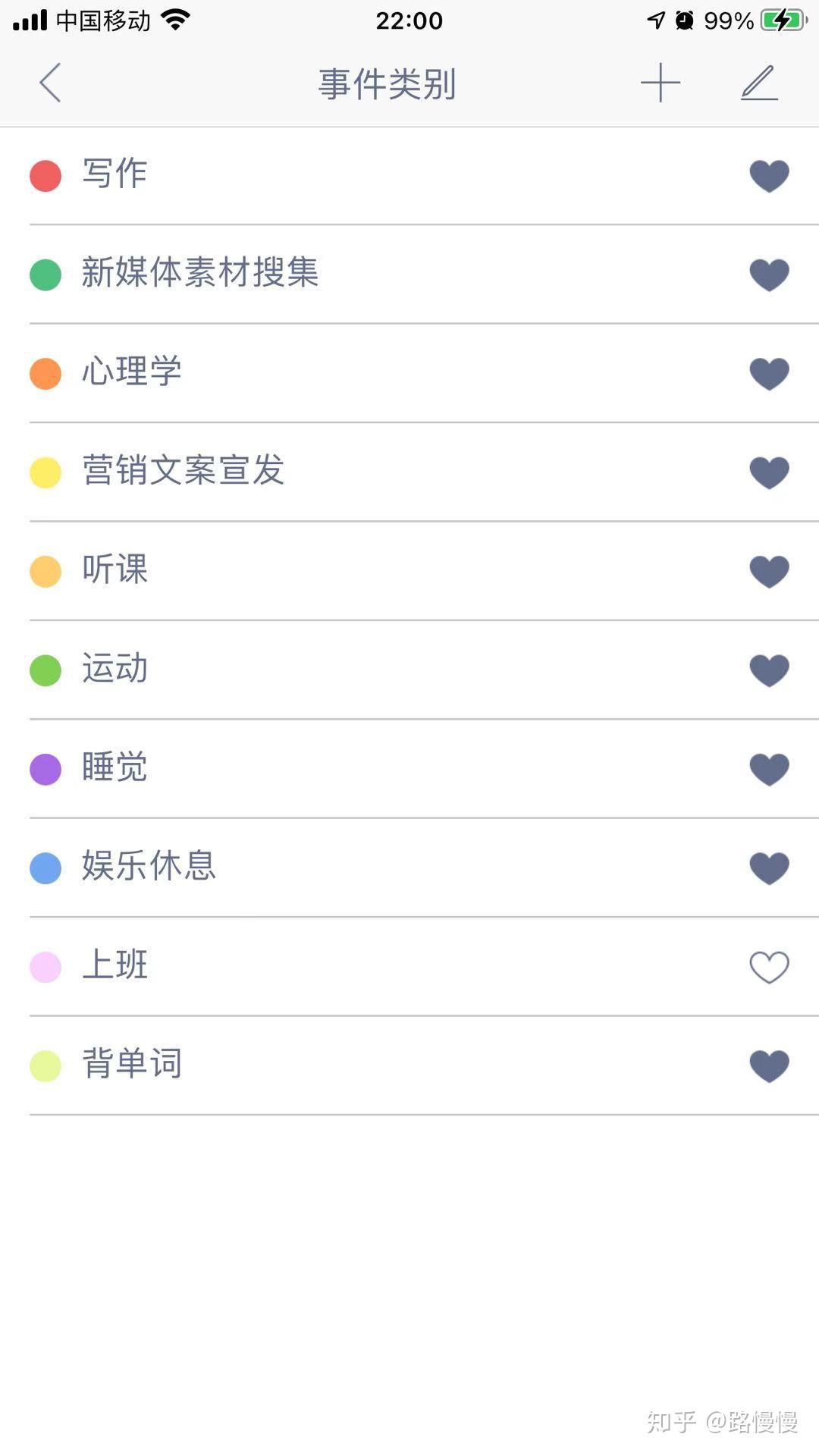  时间管理软件推荐 _时间管理APP试用评测 _时间管理