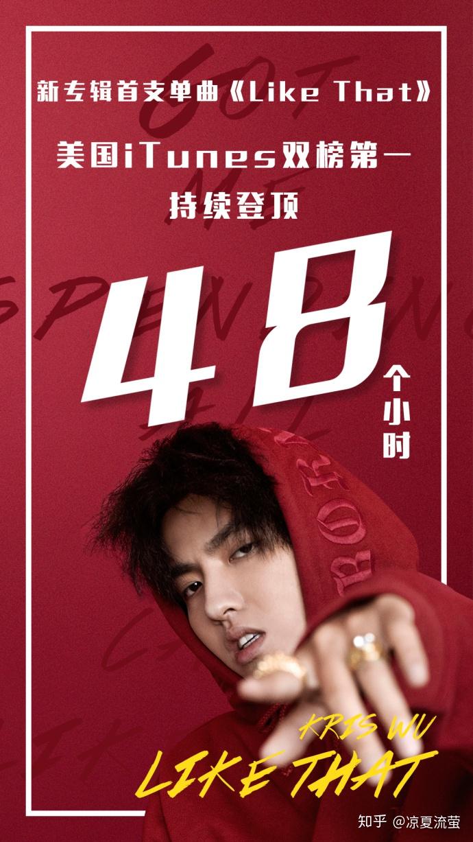 吴亦凡新单曲《like that》再度双榜登顶美国itunes第一 🔥也是目前