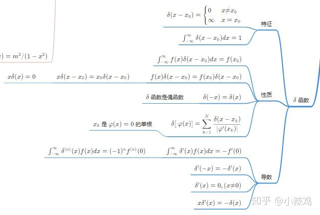 思维导图数学物理方程