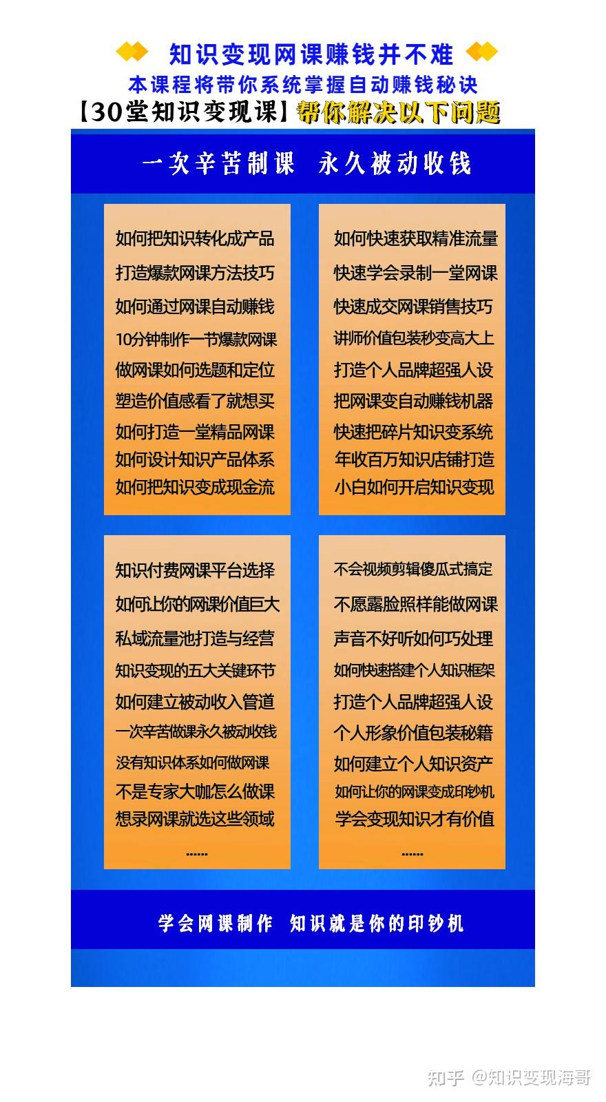 靠刷网课赚钱违法吗(靠刷网课赚钱违法吗知乎)