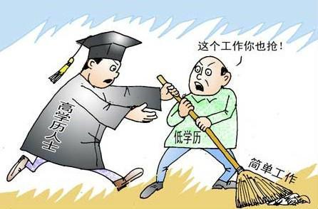 初中学历怎么提升本科?