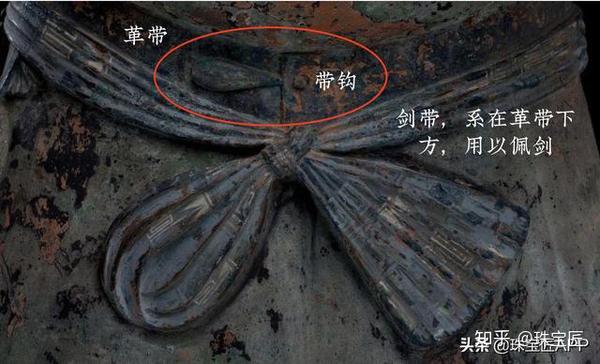 它曾改变了历史,是古人腰间的奢侈品,闲谈带钩发展史 - 知乎