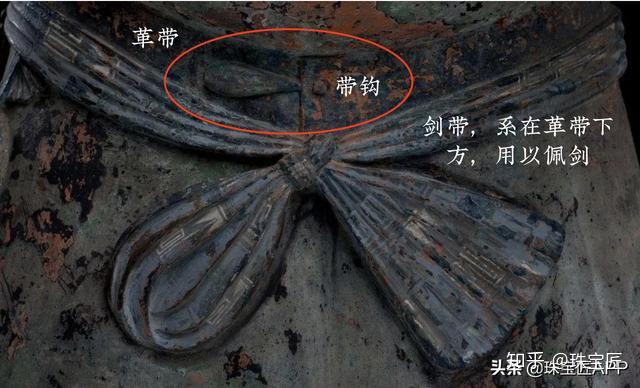 它曾改变了历史,是古人腰间的奢侈品,闲谈带钩发展史 - 知乎