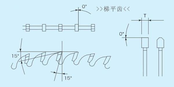 锯齿形书写格式图片