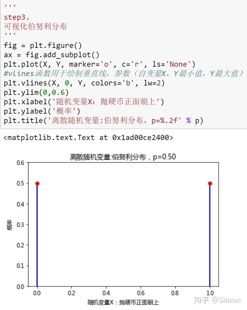 统计概率分布及python实现 知乎 6673