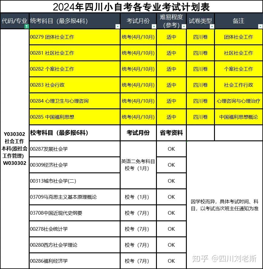 甘肃省自考办官网_甘肃省自考网_甘肃省自考报名系统官网入口