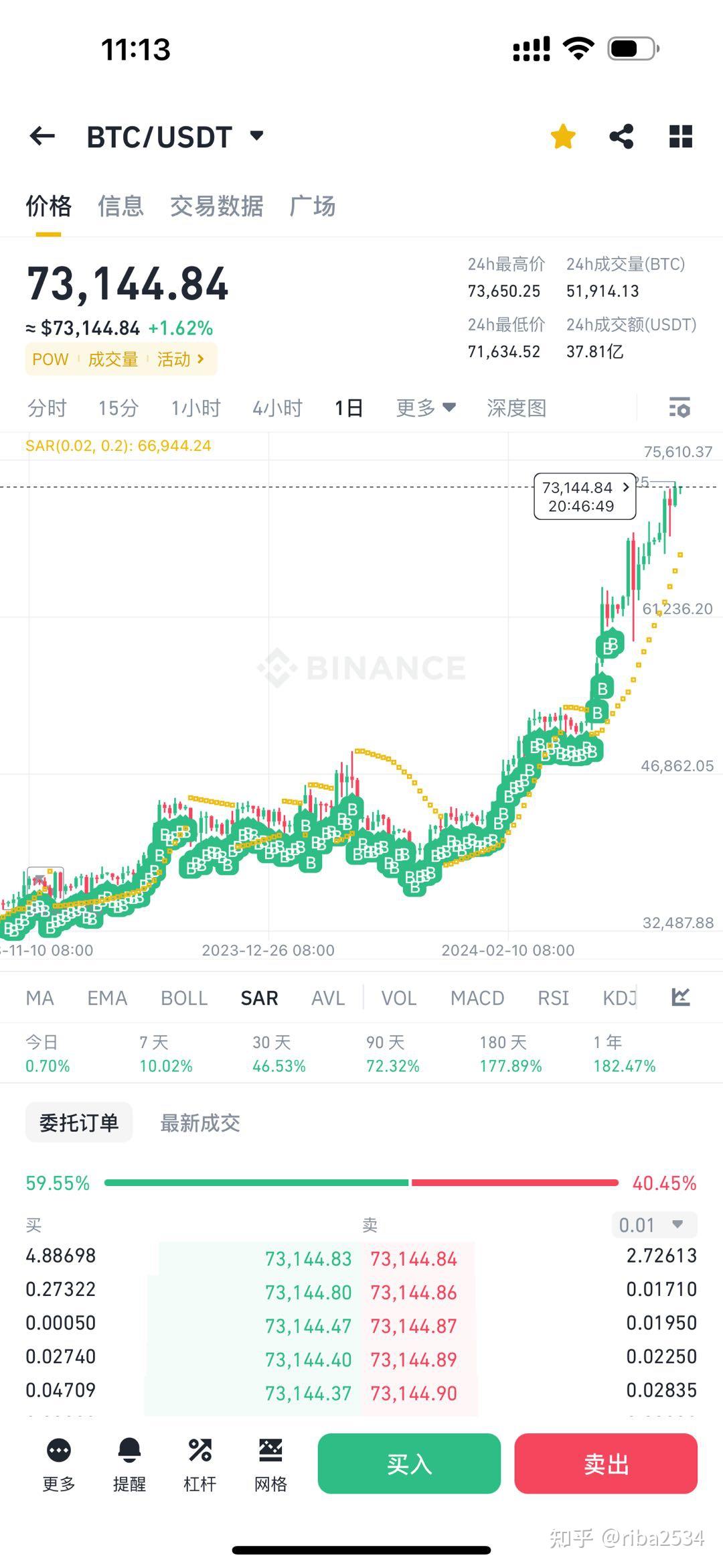 对投资的一些思考- 知乎