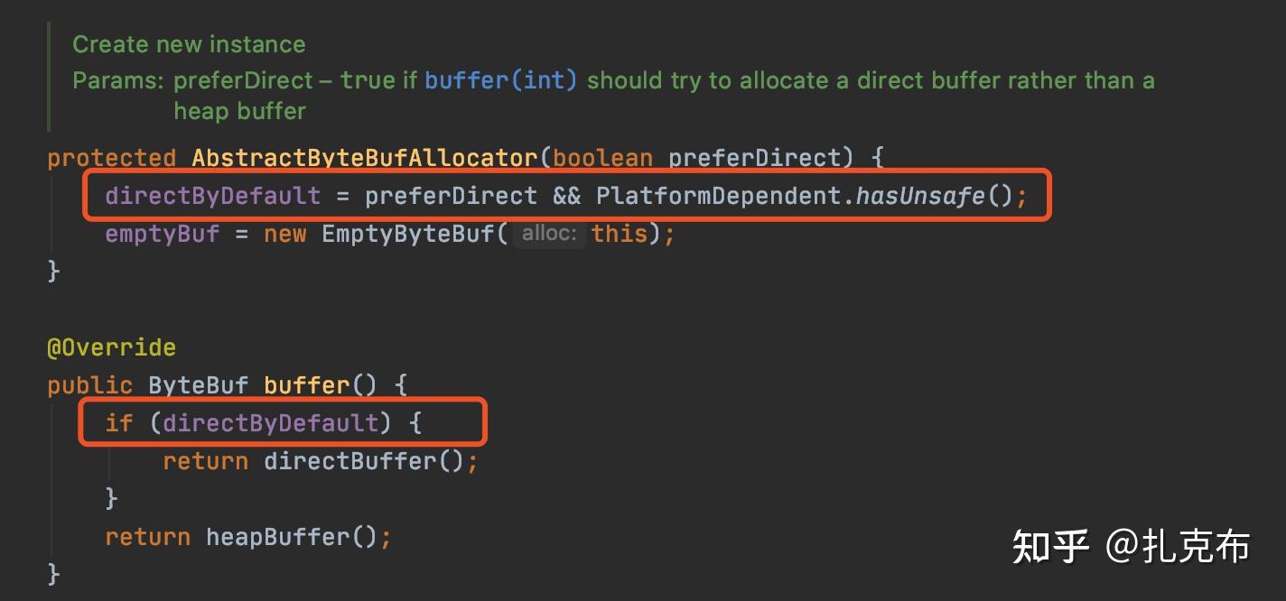 Netty源码解析系列：参数篇- 知乎