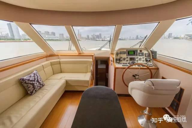 购买游艇的流程(小知识) - 知乎
