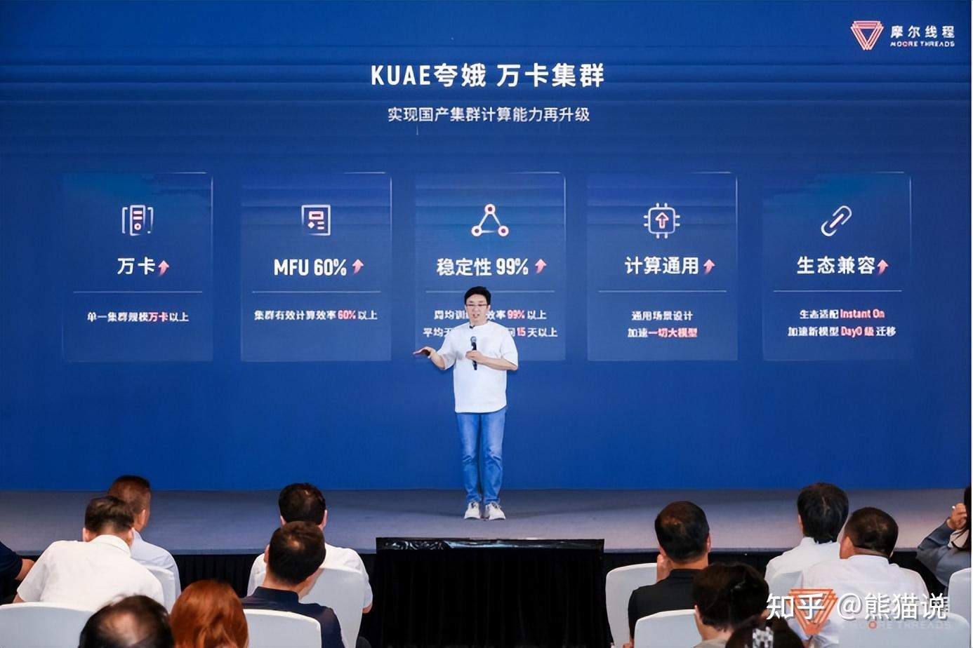 千卡过去式,万卡是标配!国产GPU终于盼来了万卡集群 - 知乎