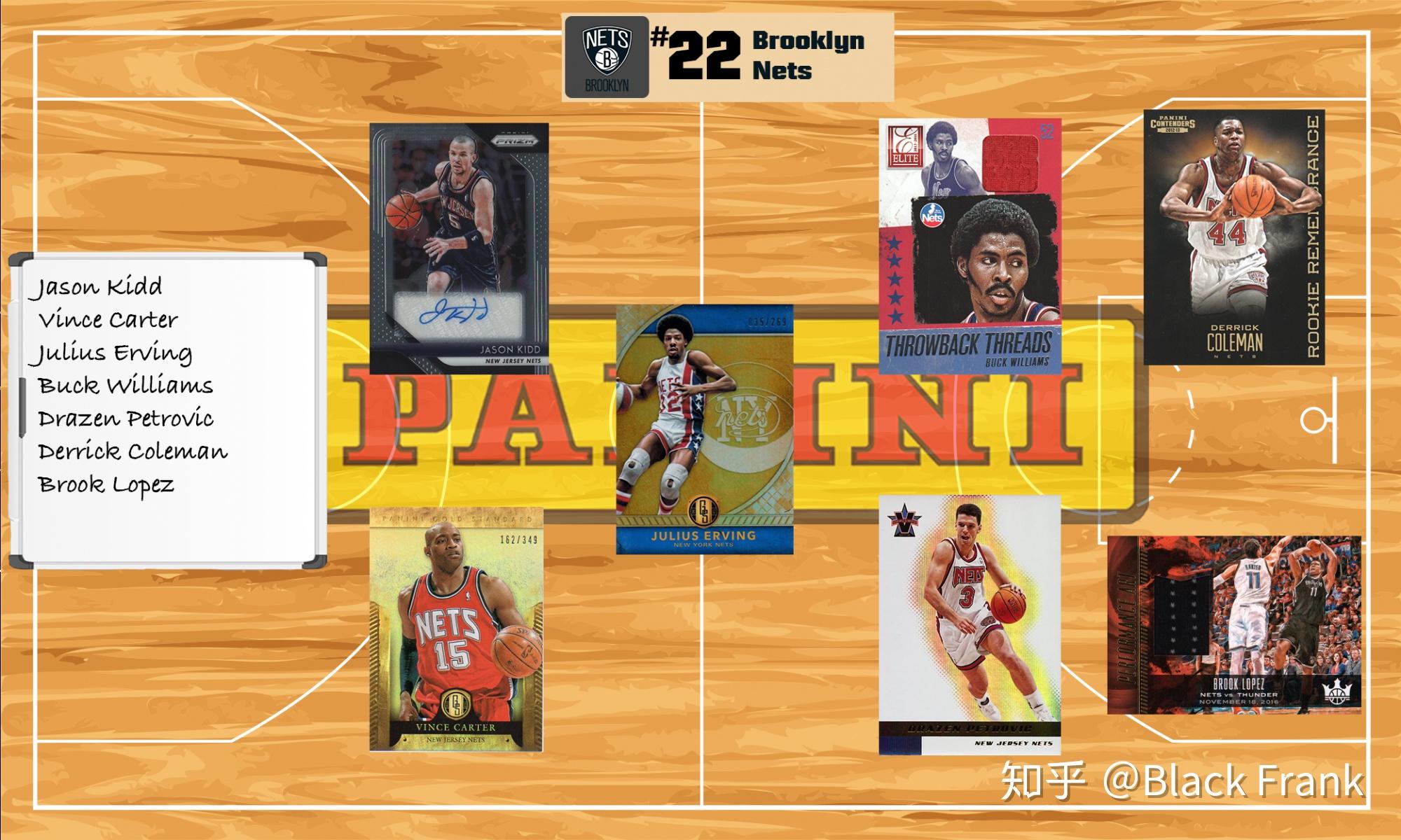 30队30周no22布鲁克林篮网brooklynnets