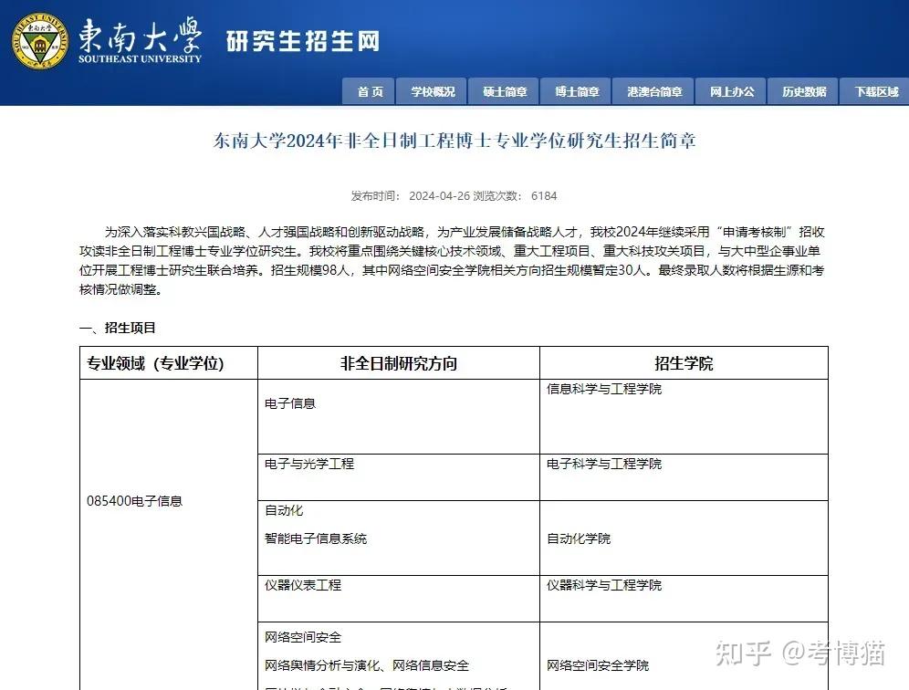 建议收藏!2025在职(非全日制)博士、全日制定向博士院校可申请院校盘点! - 知乎