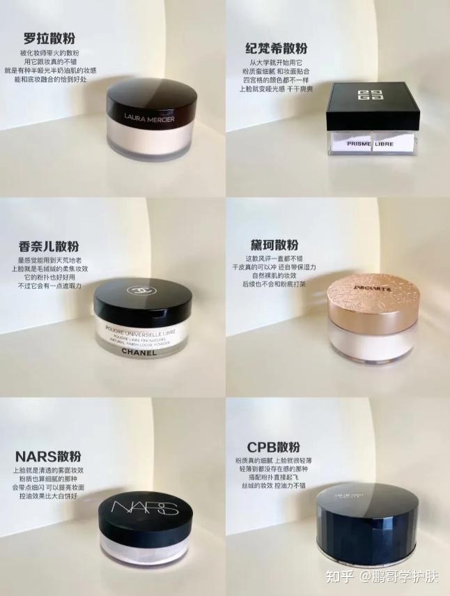夏天选择散粉,你最关心的是什么?盘点6款大牌热门散粉的用途 - 知乎