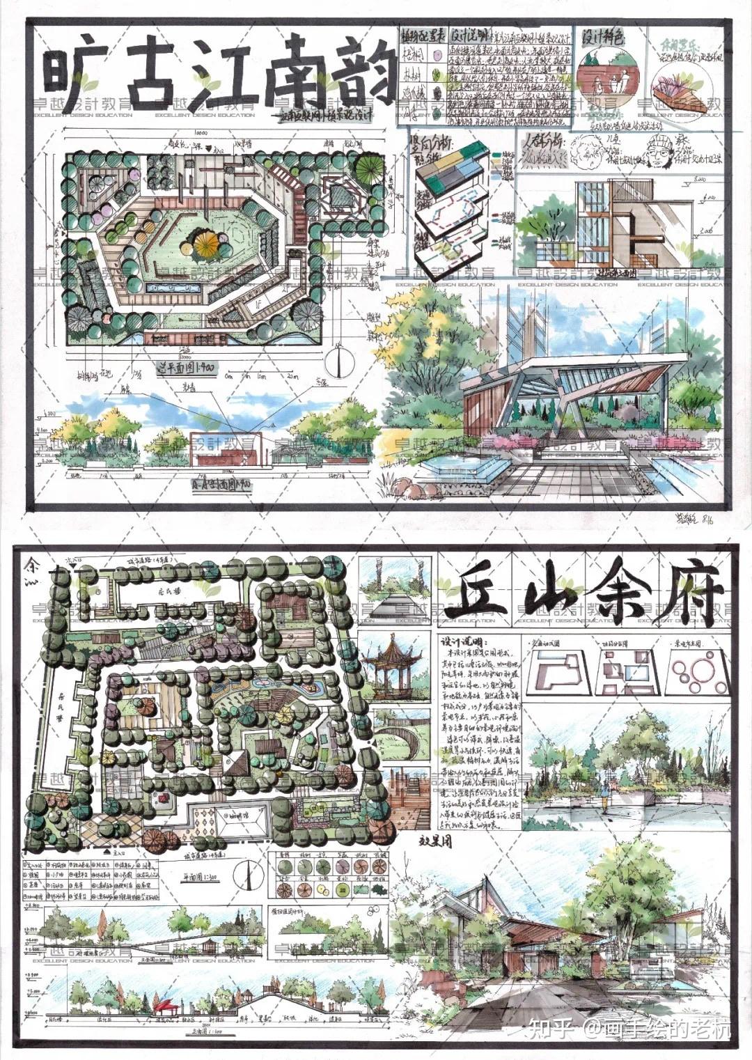 【2023浙江环艺考研攻略】2022浙江工业大学环艺考研经验分享 - 知乎