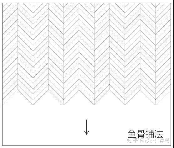 大自然地板扣條價格_木地板的過門條_地板金屬扣條施工工藝