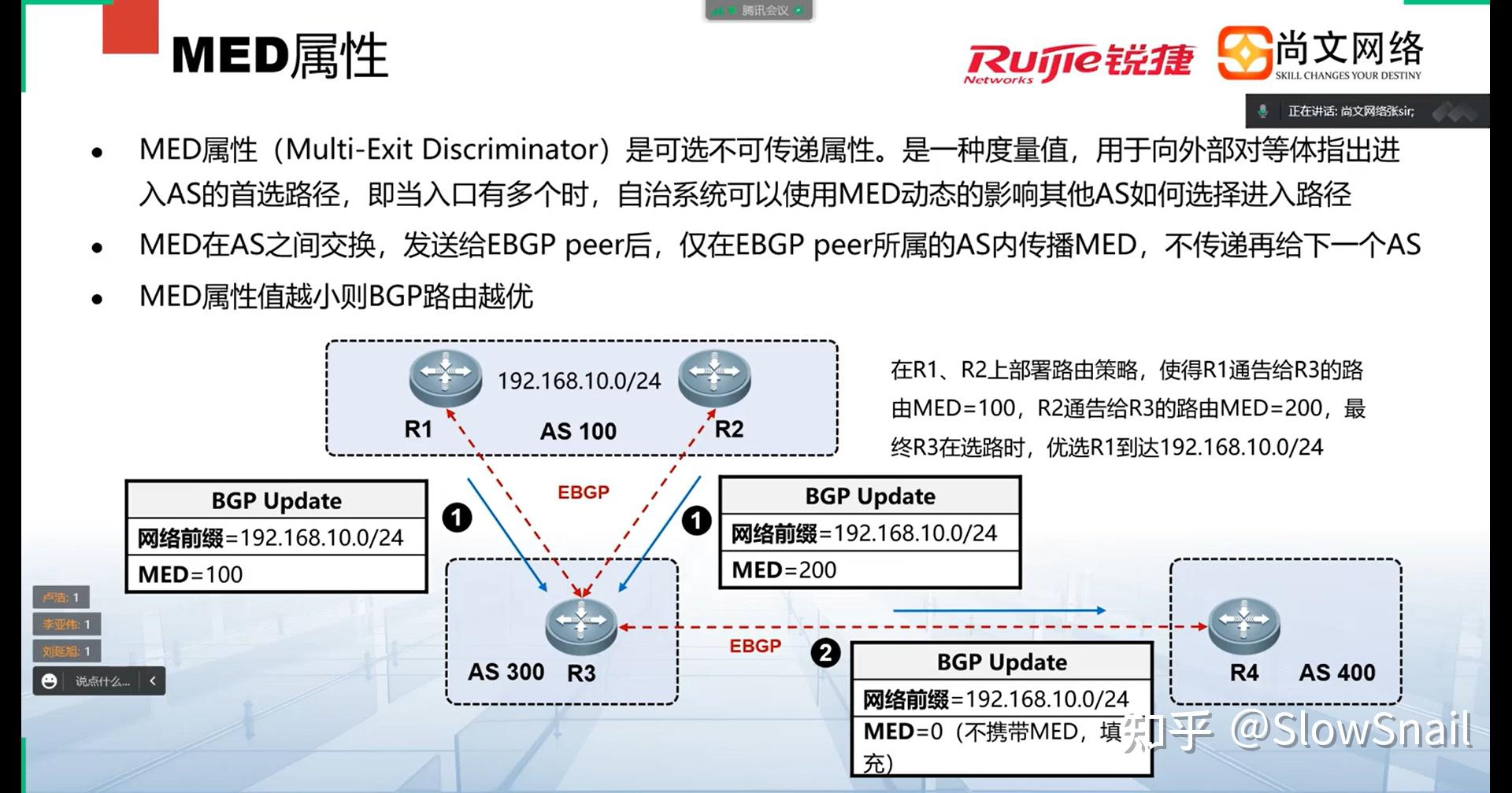 bgp网络，bgp路由协议