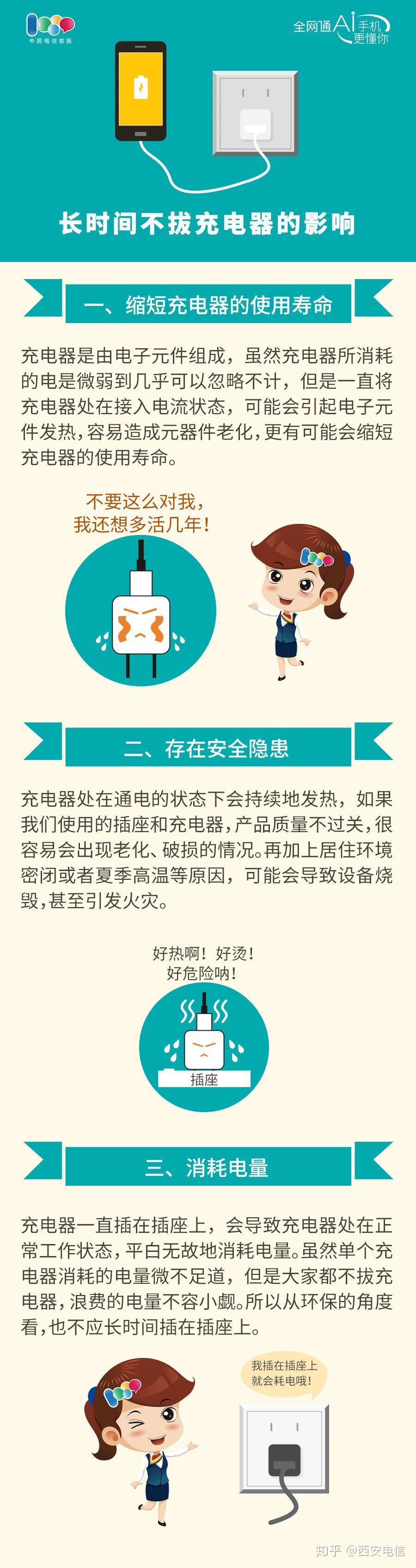充电器留在插座上？别让坏习惯留下大隐患！ - 知乎