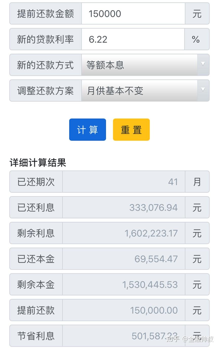 手里有闲钱，该不该提前把房贷还了？是选择缩短年限，还是减少月供？ - 知乎