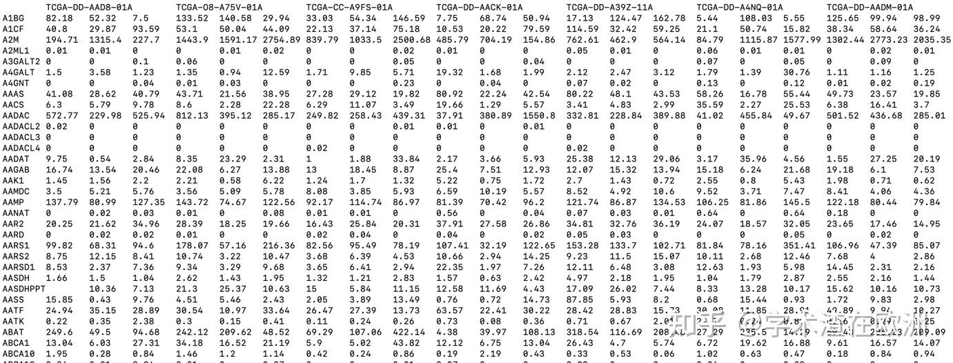 Biowinford biowinford