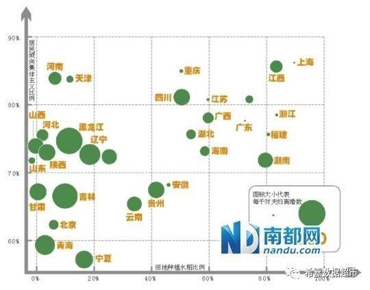 南方人口期刊_南方人口杂志社编辑部 官方网站