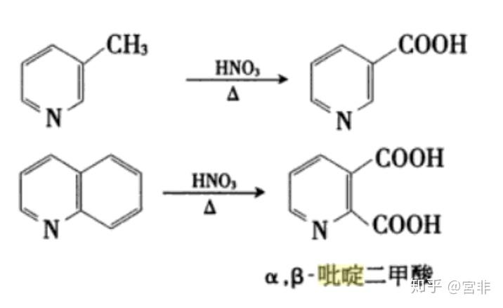 因为吡啶比苯环的芳香性要差,所以吡啶容易被还原,是因为吡啶环上电子云密度低容易得电子吗? - 知乎