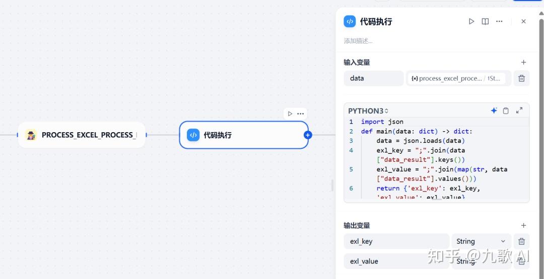 Dify 搭建私有数据可视化智能体，效果直逼 ChatGPT - 知乎