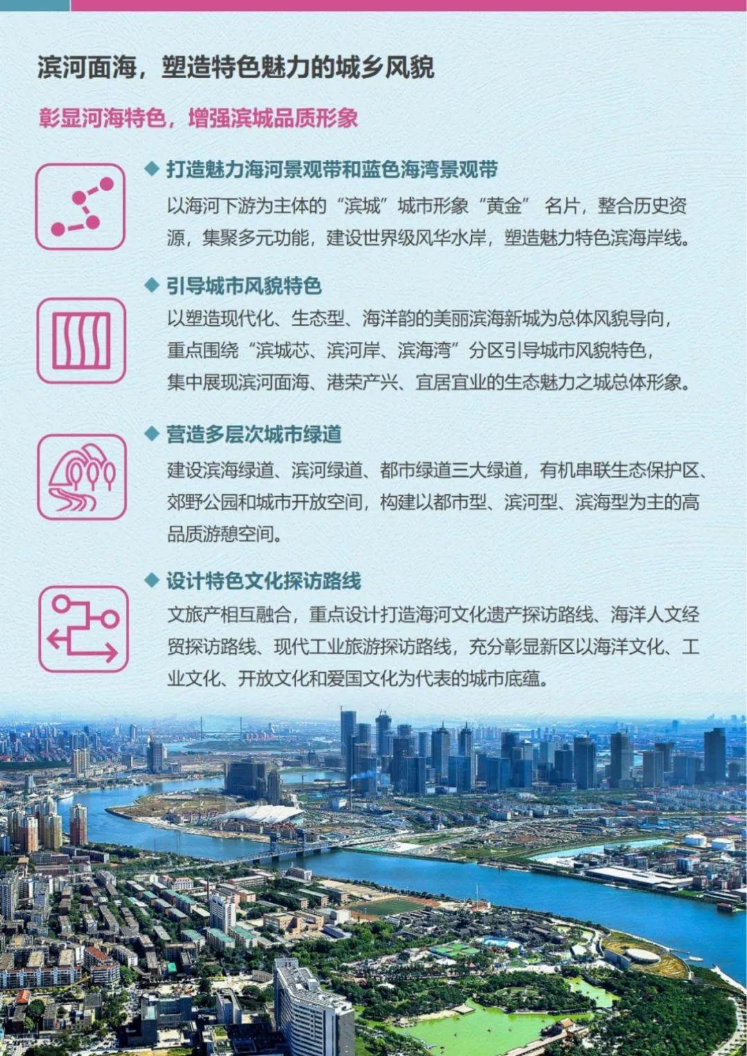 滨城公示2021-2035年总体规划,计划常住人口达到400万人! - 知乎