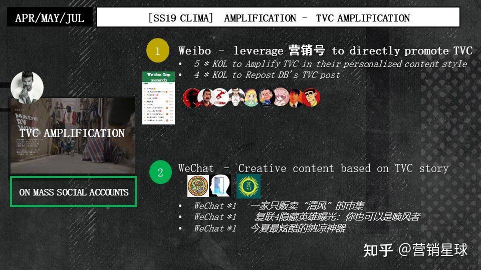 Apr Clima campaign 2nd phase 捕风者跑鞋 - 知乎