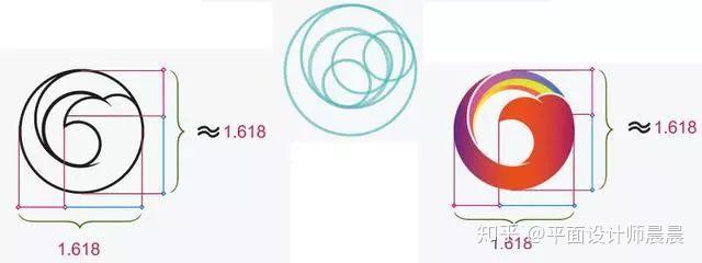 logo设计方法:网格制图和尺规作图 - 知乎