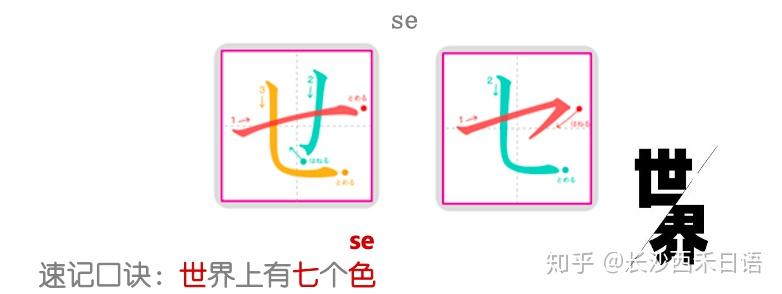 如何快速记住日语五十音图(趣味记忆法) - 知乎