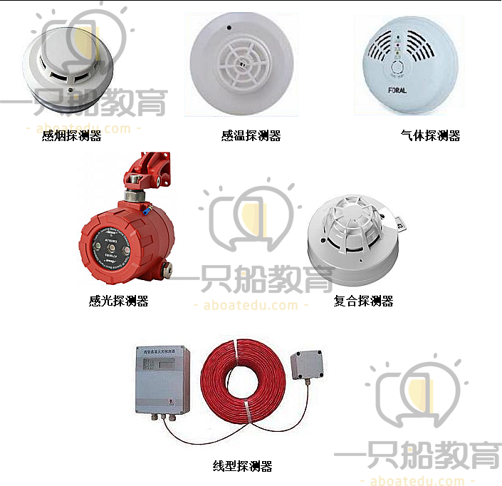 感烟和感温探测器区分图片