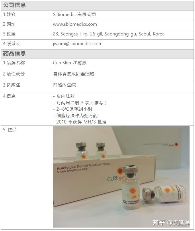 纵览韩国干细胞药物，迎接细胞治疗的新时代
