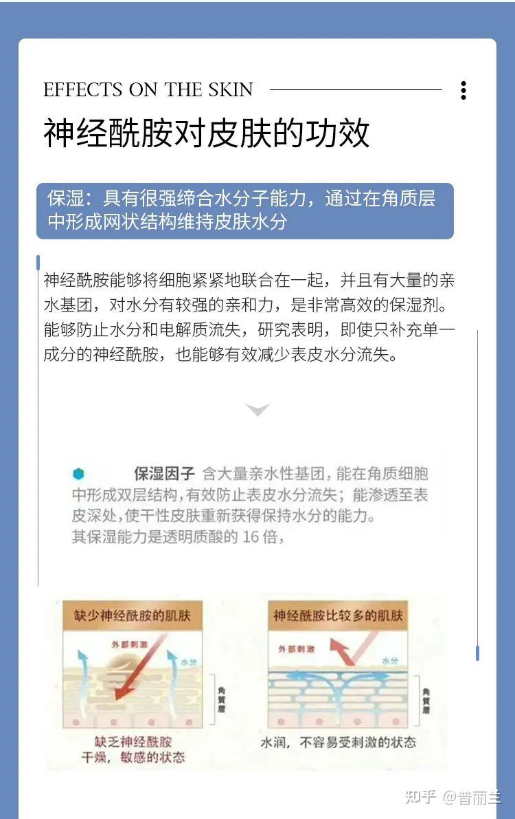 成分党进!这个王炸成分让你护肤事半功倍! - 知乎