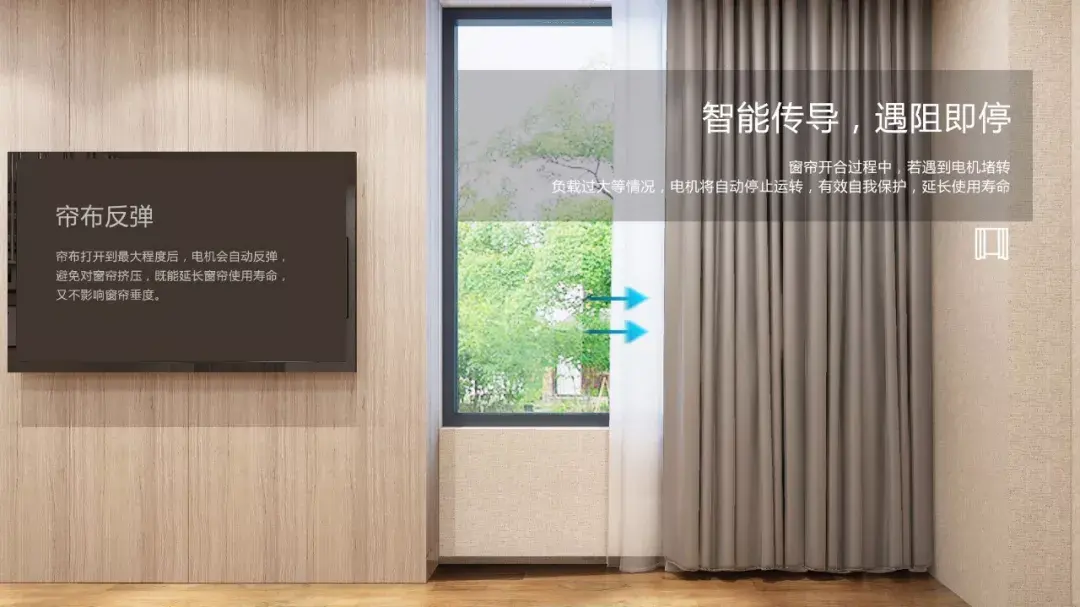 智能家居智能窗户系统能给生活带来什么改变