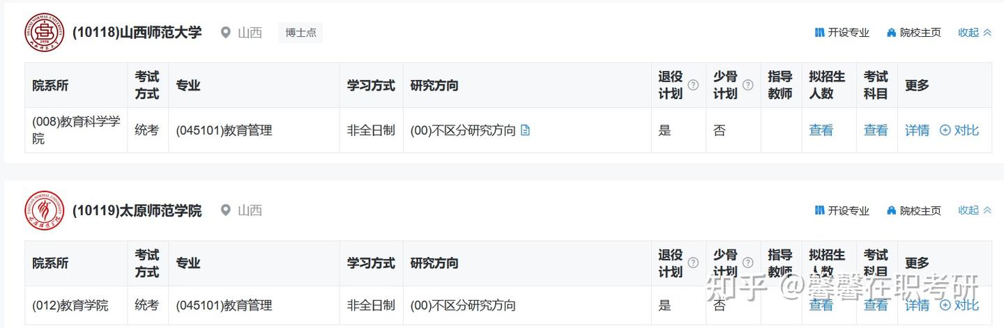 2026年教育管理非全日制研究生报考条件及要求 - 知乎