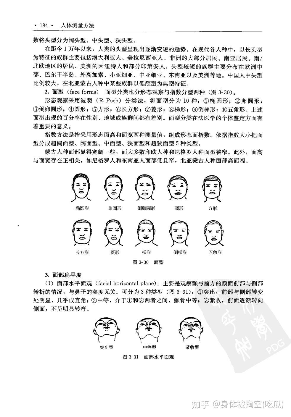 南北汉族头面部形态学差异- 知乎