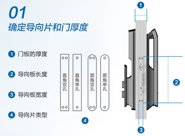 智能门锁很方便 但老防盗门也能换新锁吗？