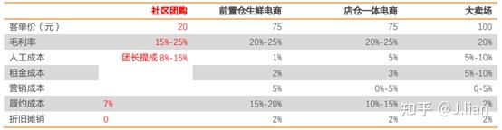 重庆水魔方水上乐园团购_北京水魔方团购_水魔方团购