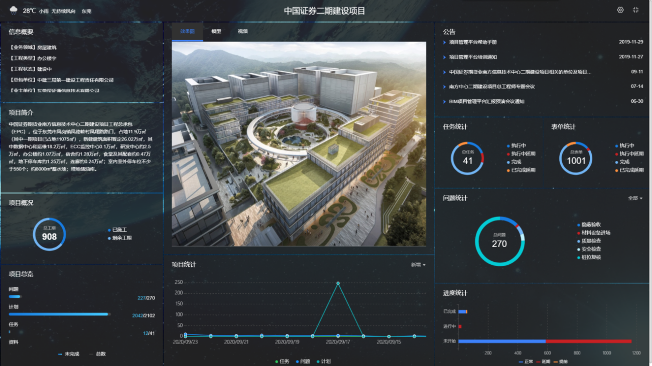 译筑云助力中建三局美国某项目管理公司零代码创建bim平台