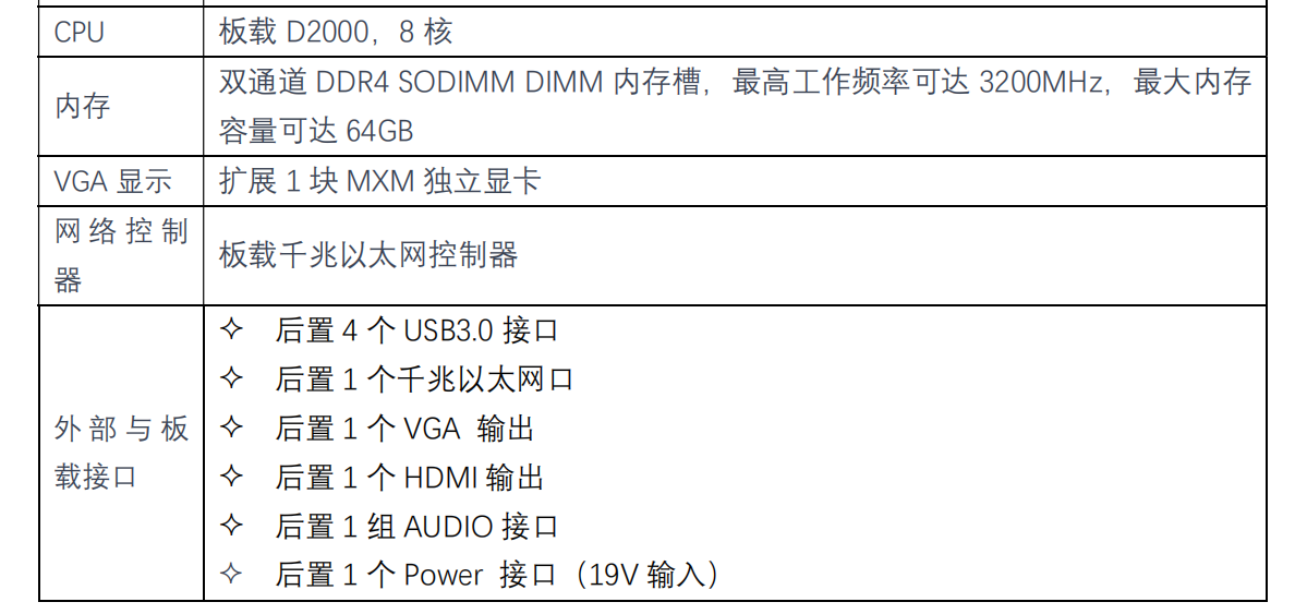 飞腾2000+参数图片