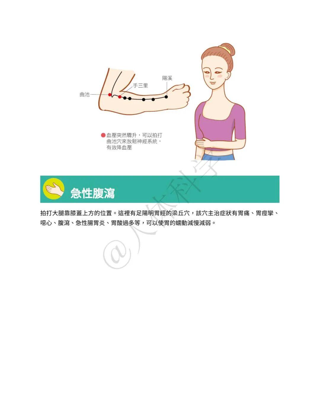 【中医养生】全身经络拍打基本方法图谱 - 知乎