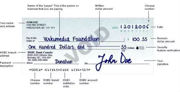 在加拿大,去银行办业务怎么办?