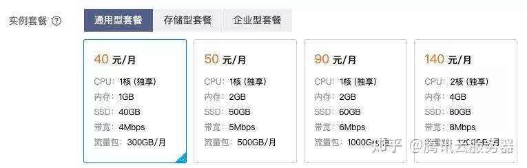 腾讯云轻量应用服务器 Lighthouse——云服务器CVM化繁为简之道插图3 腾讯云轻量应用服务器 Lighthouse——云服务器CVM化繁为简之道插图3