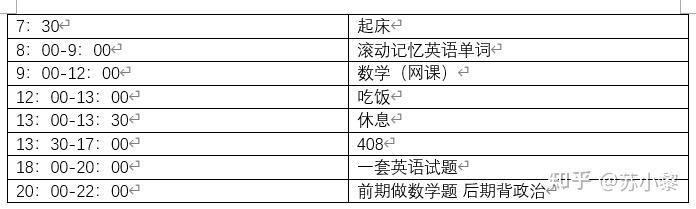 时间安排与详细计划