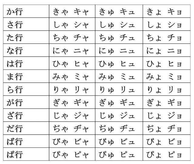 学习日语半年还停留在50音快试试这套方法