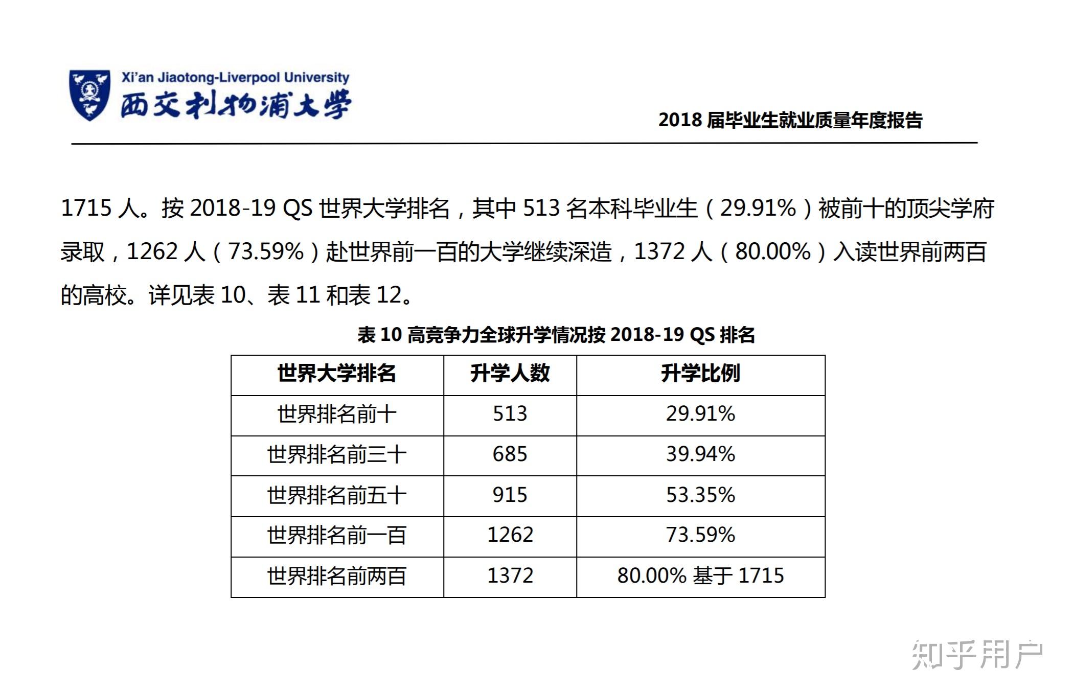 什么是商科和工科区别 v2-361c5bebb6b17c2bb3ac8f3a55325547_r.jpg