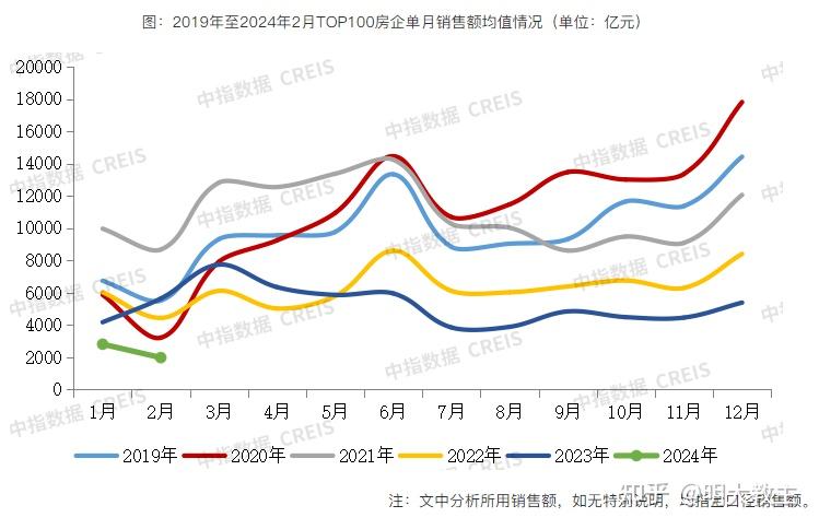 招商蛇口现金分红比率升至4588逆潮流高分红既是底气也是实力
